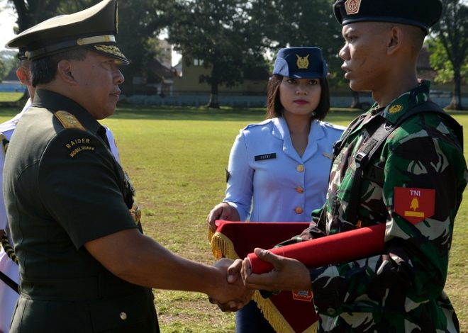 Prajurit Penerbang TNI: Syarat, Tahapan, dan Materi Seleksi